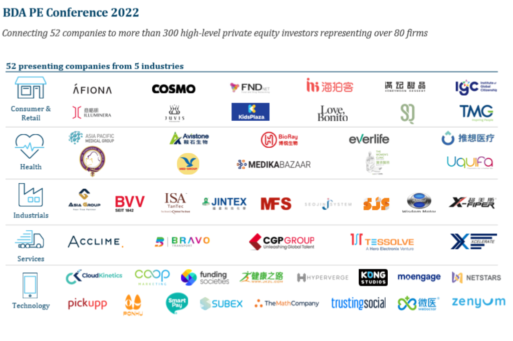 BDA hosted its 4th Private Equity Conference in Singapore and Shanghai
